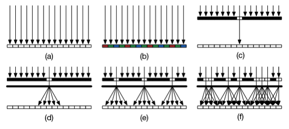 Stacks Image 8